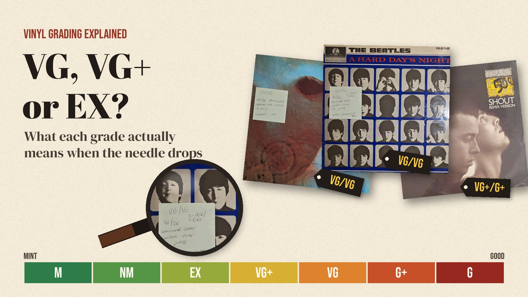 Vinyl Grading Explained: What VG, VG+ & EX Actually Mean
