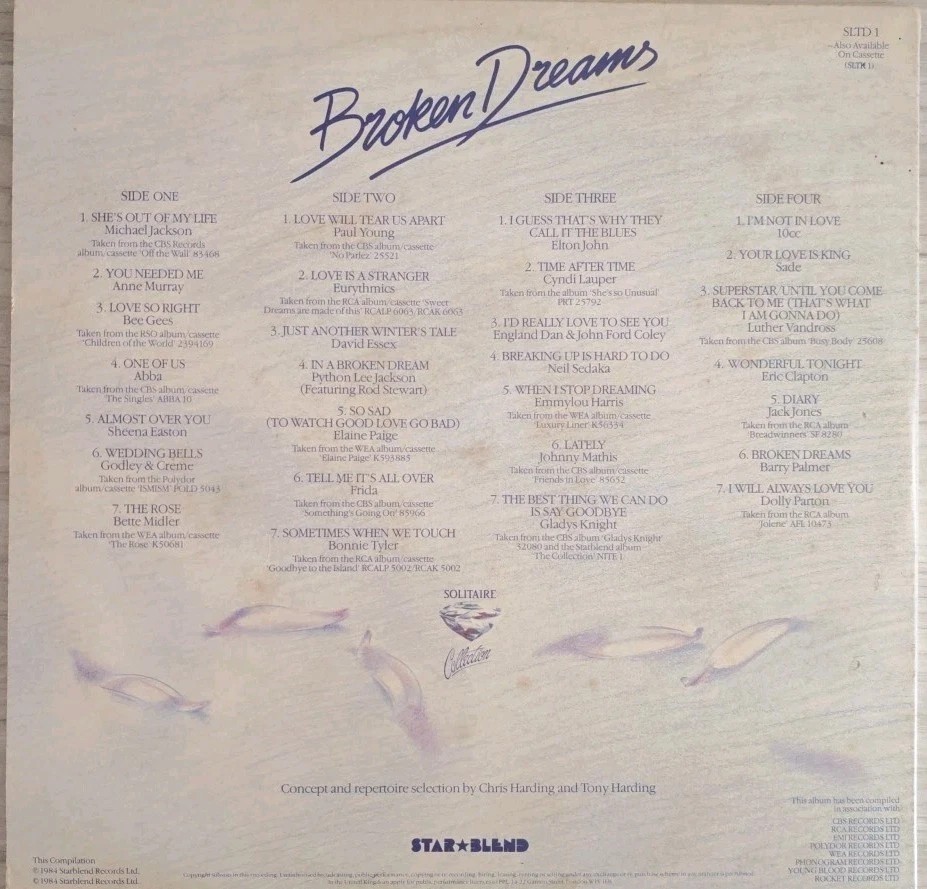 Various Broken Dreams Vinyl Record 2LP VG/VG SLTD 1 1984 sleeve Various Broken Dreams Vinyl Record 2LP VG/VG SLTD 1 1984 sleeve